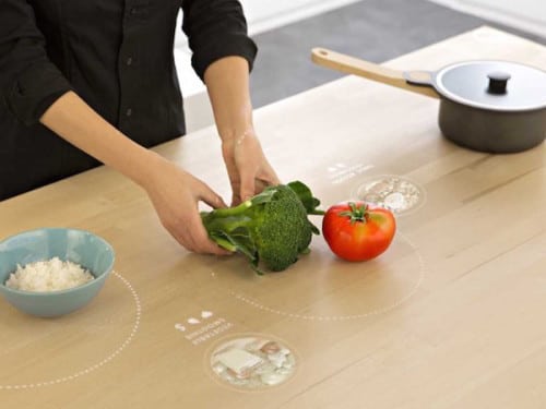 Ikea’s New Hi-Tech Table