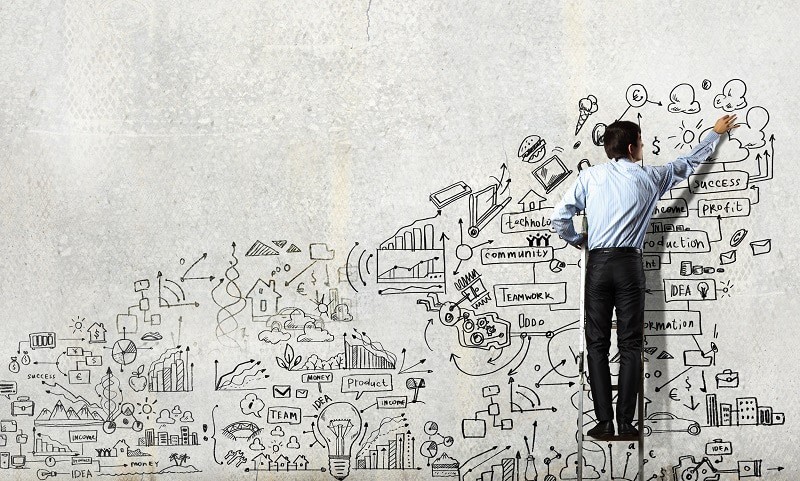 Entrepreneurship 101: Simple Strategies To Make Your Business Successful