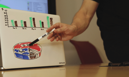 Your Laptop into a Whiteboard