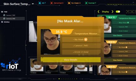 Temperature Screening and Security Solution For Your Establishment