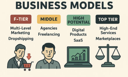 Every Major Business Model: What Worked, What Didn’t, and What I Learned